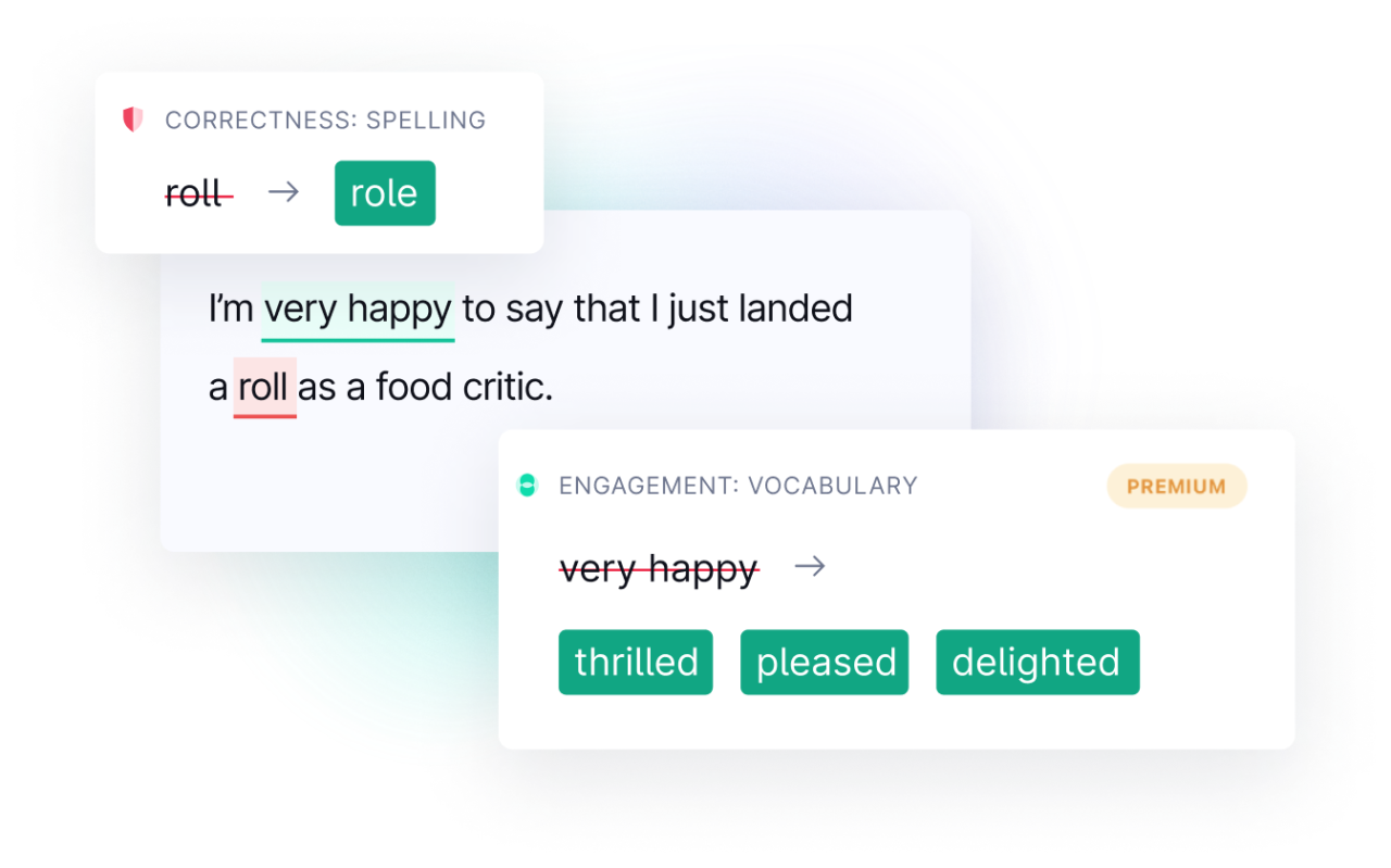 Spelling correction example within the Grammarly product