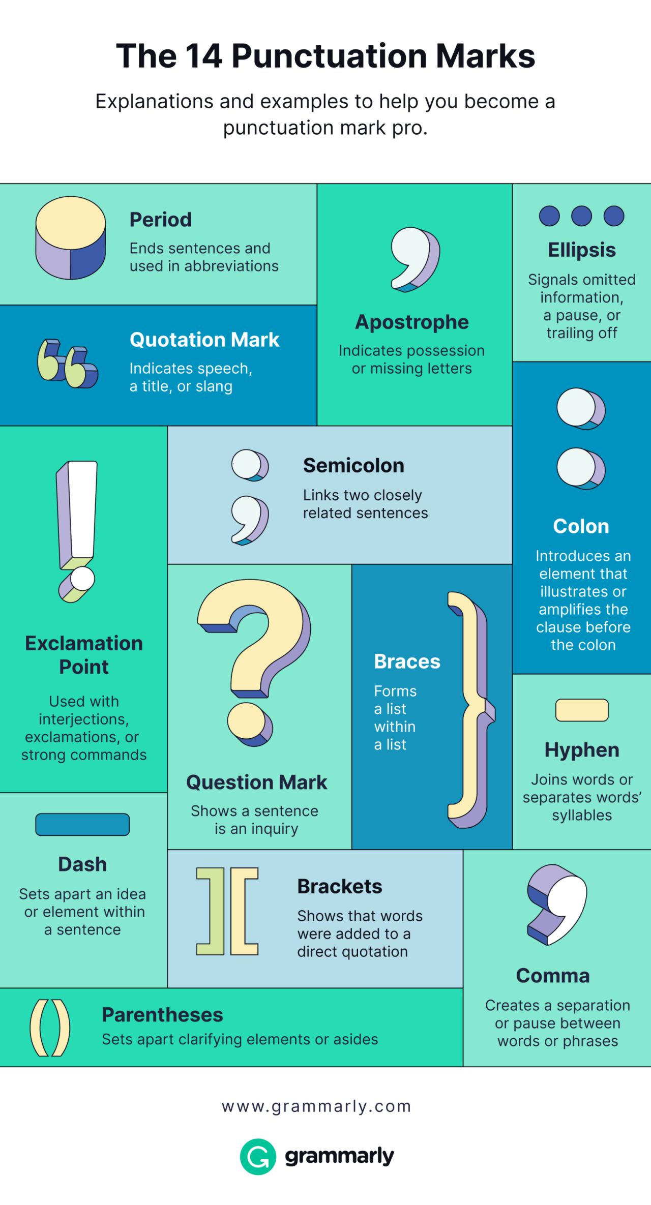 Illustrated chart showing punctuation marks and their functions.